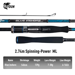 LEYDUN BLUE INSHORE