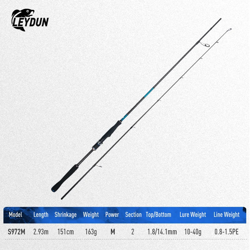 LEYDUN BLUE INSHORE