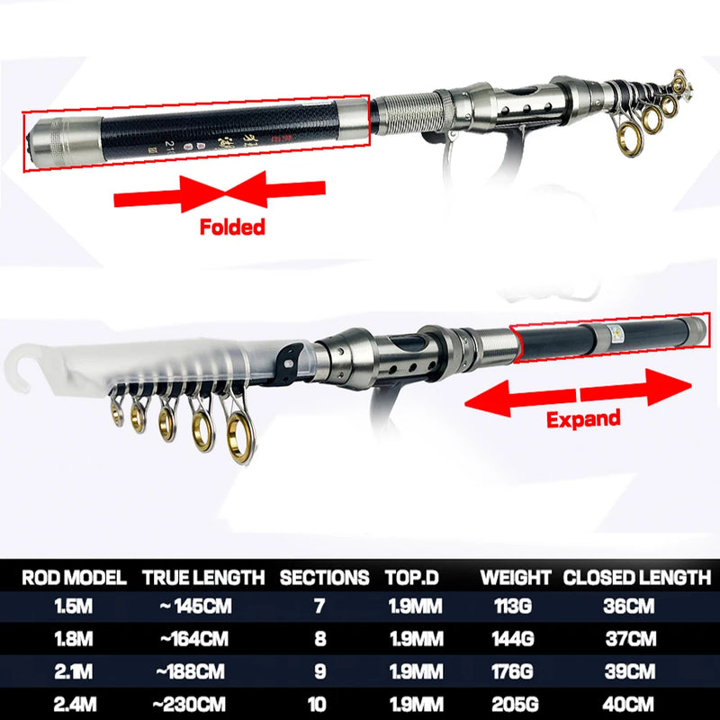 Carbon Fiber Spinning Rods